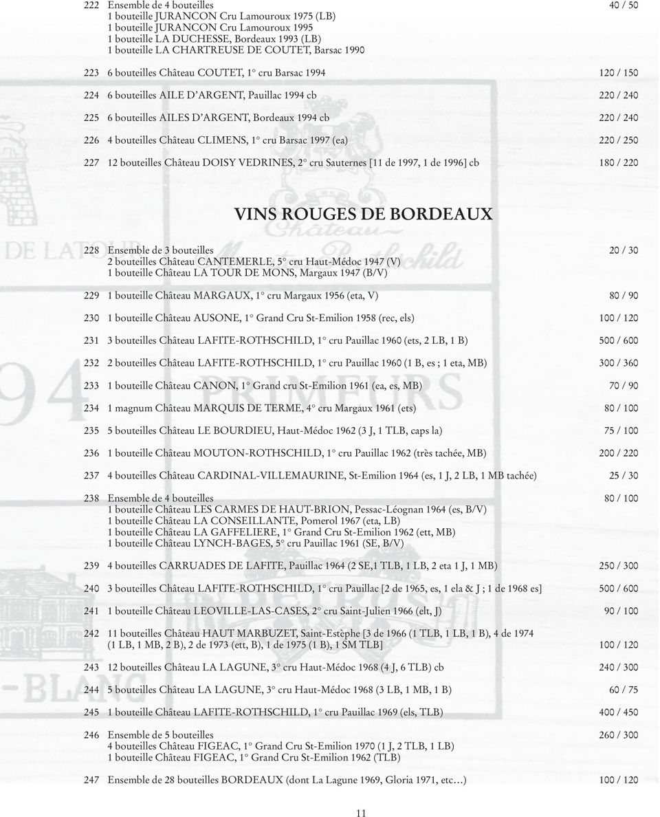 226 4 bouteilles Château CLIMENS, 1 cru Barsac 1997 (ea) 220 / 250 227 12 bouteilles Château DOISY VEDRINES, 2 cru Sauternes [11 de 1997, 1 de 1996] cb 180 / 220 VINS ROUGES DE BORDEAUX 228 Ensemble