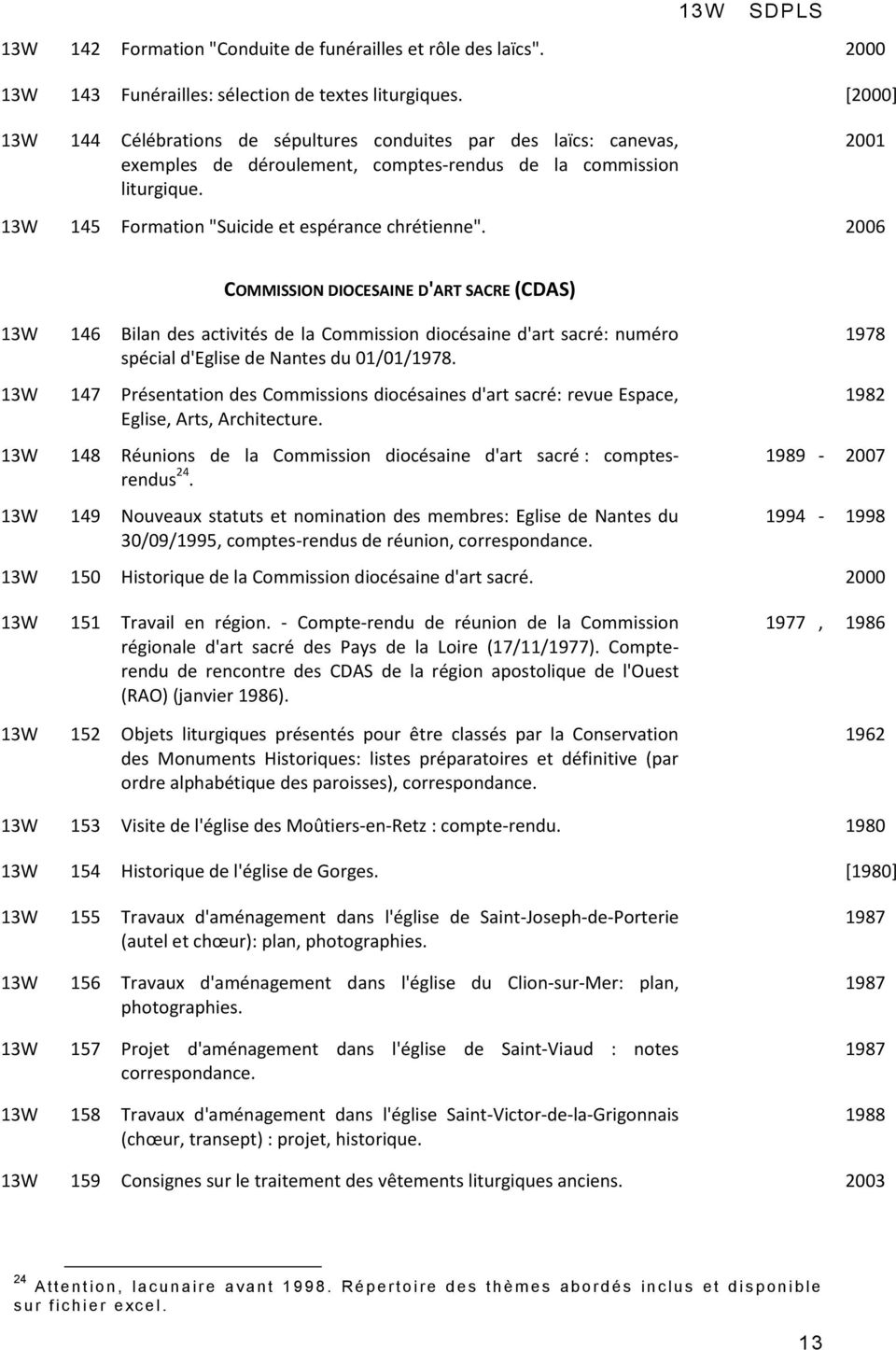 2006 COMMISSION DIOCESAINE D'ART SACRE (CDAS) 146 Bilan des activités de la Commission diocésaine d'art sacré: numéro spécial d'eglise de Nantes du 01/01/1978.