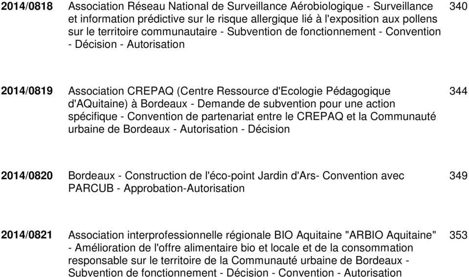 action spécifique - Convention de partenariat entre le CREPAQ et la Communauté urbaine de Bordeaux - Autorisation - Décision 344 2014/0820 Bordeaux - Construction de l'éco-point Jardin d'ars-