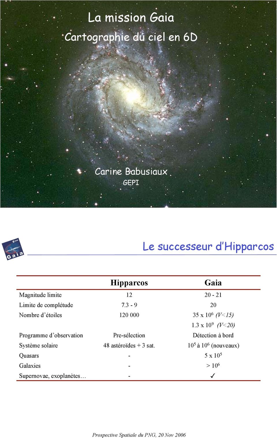 Galaxies Supernovae, exoplanètes Hipparcos 12 7.3-9 120 000 Pre-sélection 48 astéroïdes + 3 sat.