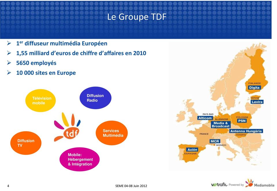 employés 10 000 sites en Europe Télévision mobile Diffusion
