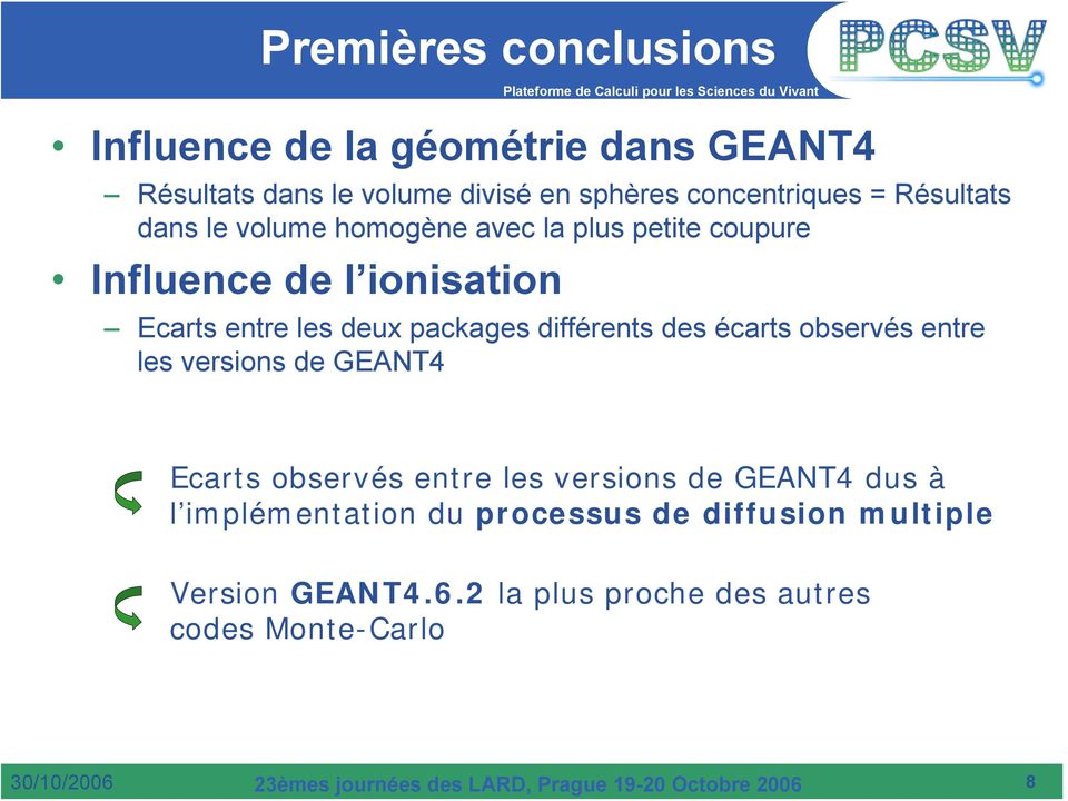 écarts observés entre les versions de GEANT4 Ecarts observés entre les versions de GEANT4 dus à l implémentation du processus de