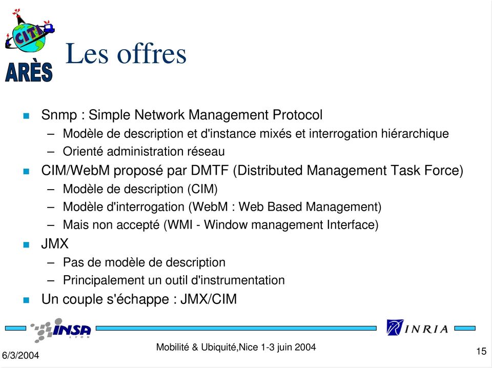 Modèle de description (CIM) Modèle d'interrogation (WebM : Web Based Management) Mais non accepté (WMI - Window