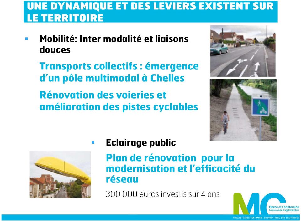 Rénovation des voieries et amélioration des pistes cyclables Eclairage public Plan de