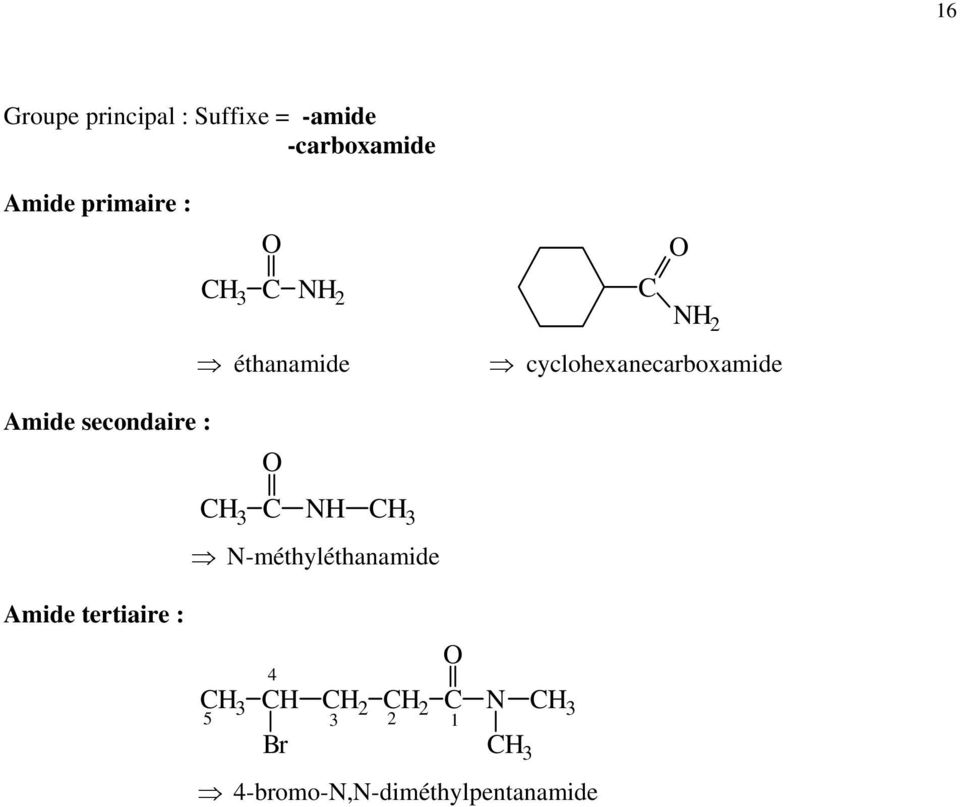 Amide secondaire : C NH N-méthyléthanamide Amide