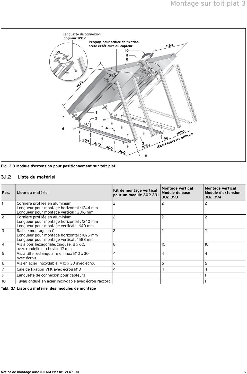 Liste du matériel Kit de montage vertical pour un module 302 391 Montage vertical Module de base 302 393 1 Cornière profilée en aluminium 2 2 2 Longueur pour montage horizontal : 1244 mm Longueur