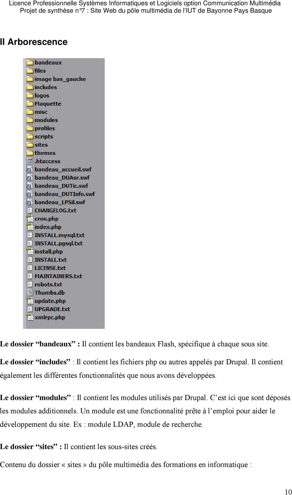 Il contient également les différentes fonctionnalités que nous avons développées. Le dossier modules : Il contient les modules utilisés par Drupal.