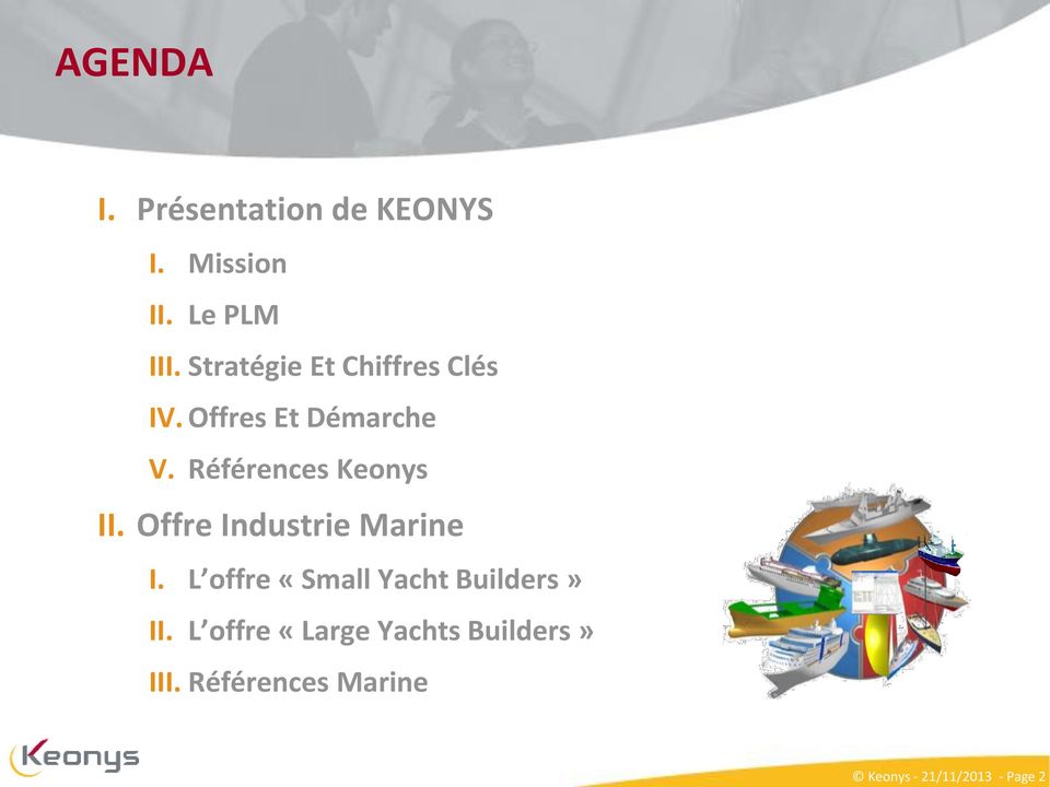 Références Keonys II. Offre Industrie Marine I.