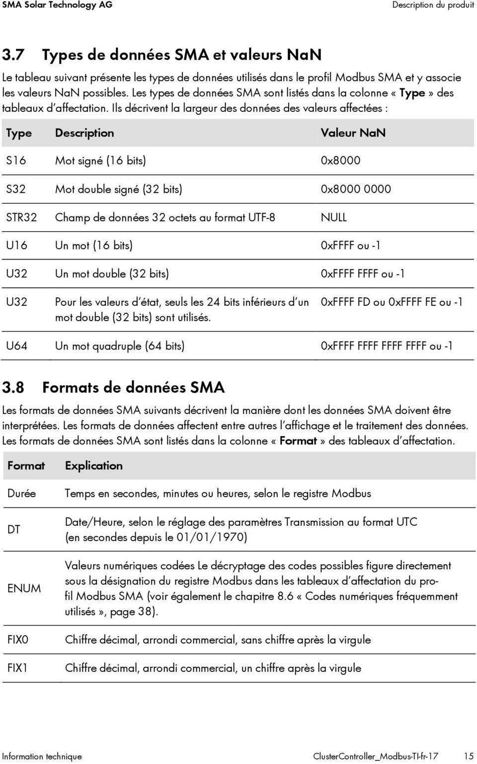 Les types de données SMA sont listés dans la colonne «Type» des tableaux d affectation.
