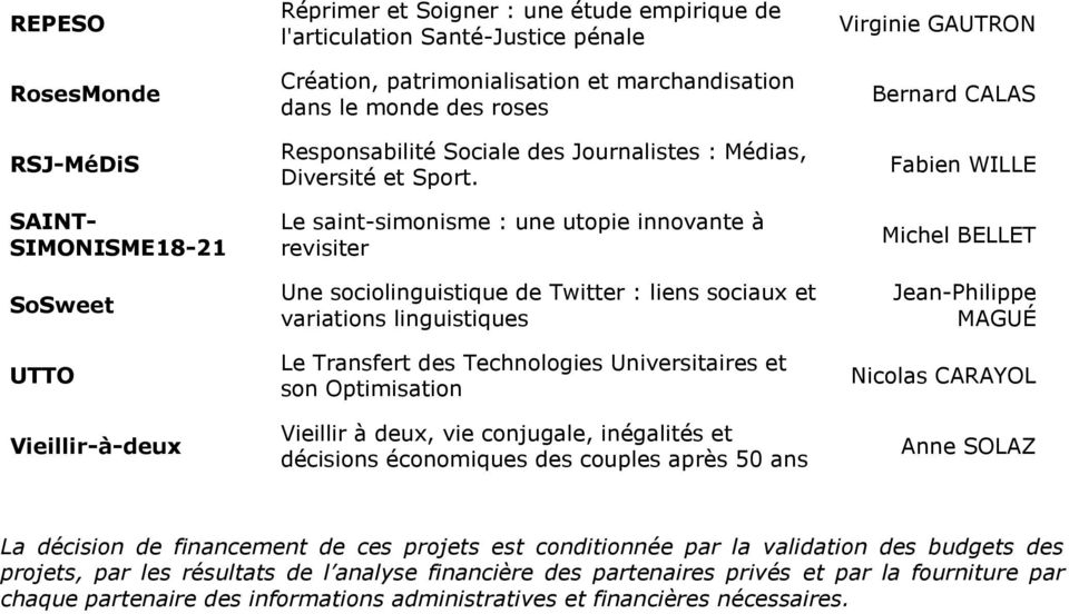 Le saint-simonisme : une utopie innovante à revisiter Une sociolinguistique de Twitter : liens sociaux et variations linguistiques Le Transfert des Technologies