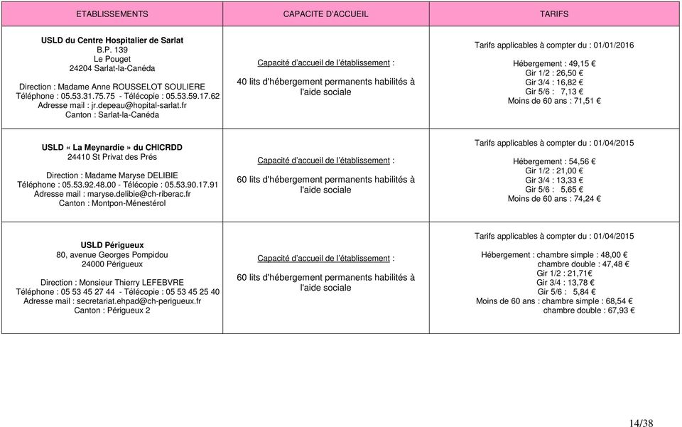 fr Canton : Sarlat-la-Canéda 40 lits d'hébergement permanents habilités à Tarifs applicables à compter du : 01/01/2016 Hébergement : 49,15 Gir 1/2 : 26,50 Gir 3/4 : 16,82 Gir 5/6 : 7,13 Moins de 60