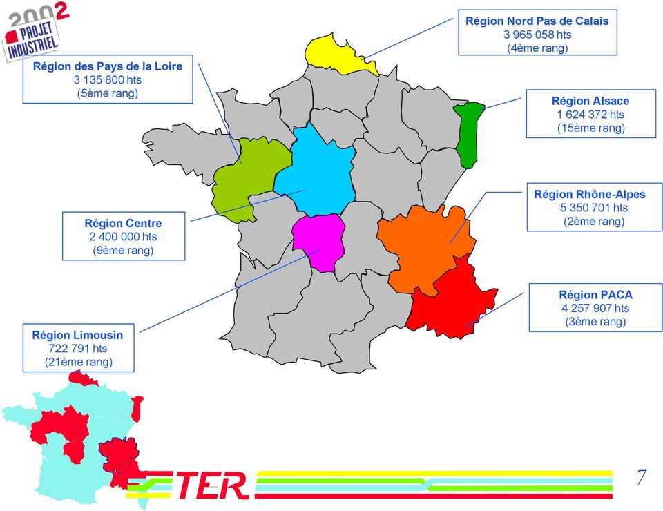 Région Centre 2 400 000 hts (9ème rang) Région Rhône-Alpes 5 350 701 hts
