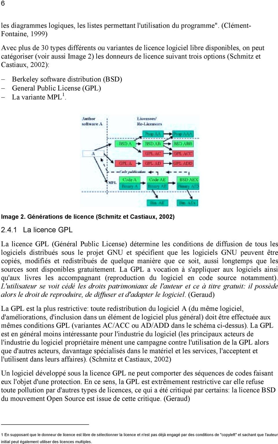 (Schmitz et Castiaux, 2002): Berkeley software distribution (BSD) General Public License (GPL) La variante MPL 1. Image 2. Générations de licence (Schmitz et Castiaux, 2002) 2.4.