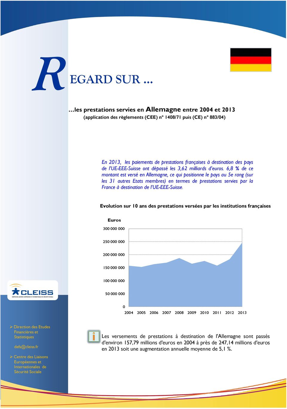 l'ue-eee-suisse ont dépassé les 3,62 milliards d'euros.