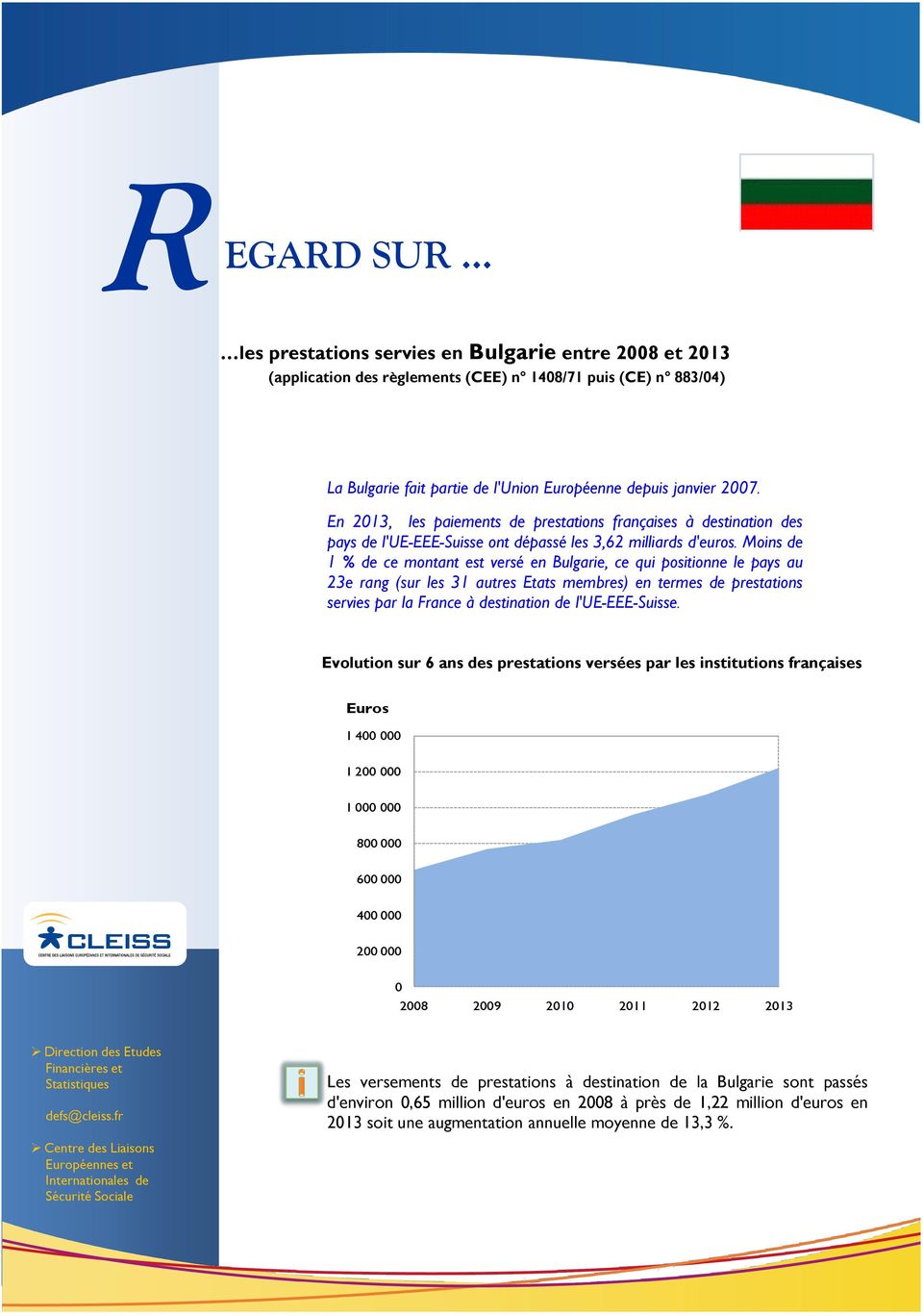 En 213, les paiements de prestations françaises à destination des pays de l'ue-eee-suisse En 213, ont dépassé les 3,62 milliards d'euros.