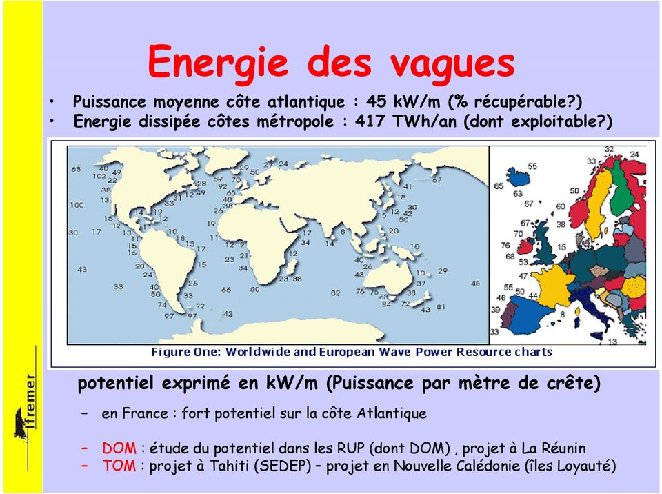 ) potentiel exprimé en kw/m (Puissance par mètre de crête) en France : fort potentiel sur la côte