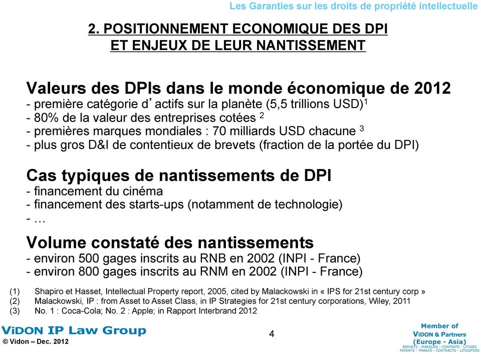DPI - financement du cinéma - financement des starts-ups (notamment de technologie) - Volume constaté des nantissements - environ 500 gages inscrits au RNB en 2002 (INPI - France) - environ 800 gages