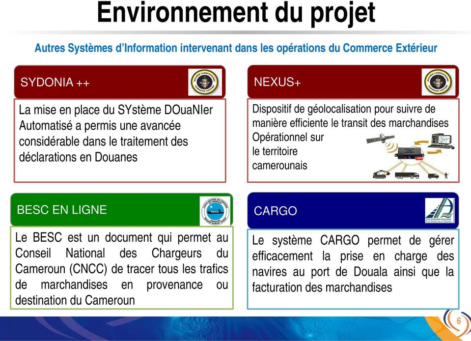 sur le territoire camerounais BESC EN LIGNE Le BESC est un document qui permet au Conseil National des Chargeurs du Cameroun (CNCC) de tracer tous les trafics de marchandises en