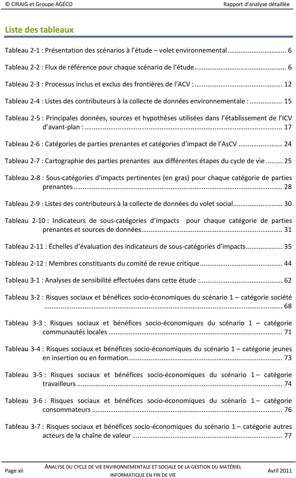 .. 12 Tableau 2 4 : Listes des contributeurs à la collecte de données environnementale :.