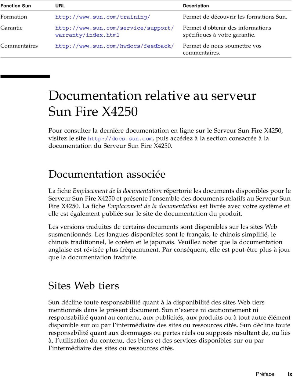 Documentation relative au serveur Sun Fire X4250 Pour consulter la dernière documentation en ligne sur le Serveur Sun Fire X4250, visitez le site http://docs.sun.