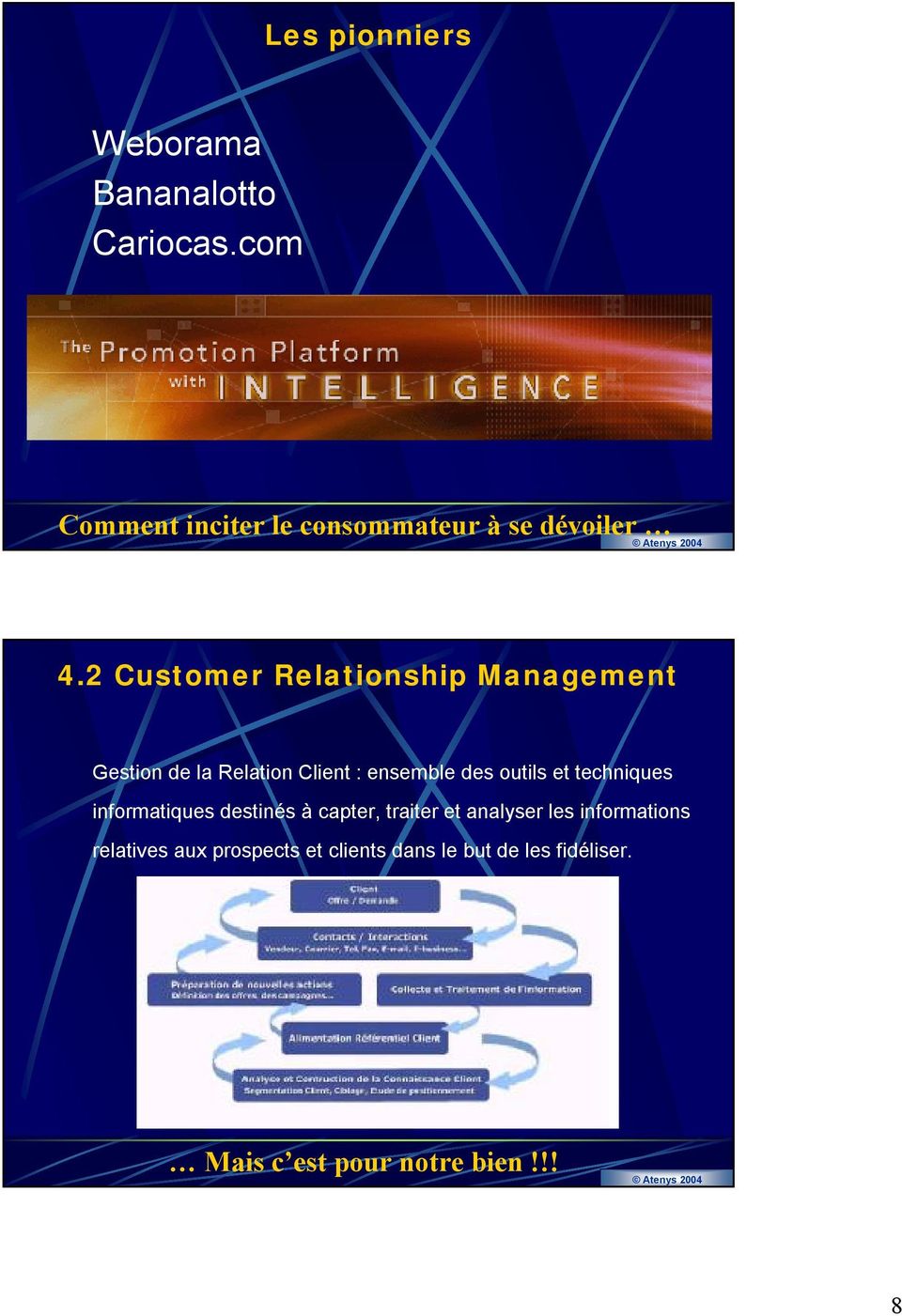 2 Customer Relationship Management Gestion de la Relation Client : ensemble des outils et