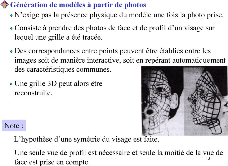 Des correspondances entre points peuvent être établies entre les images soit de manière interactive, soit en repérant automatiquement des