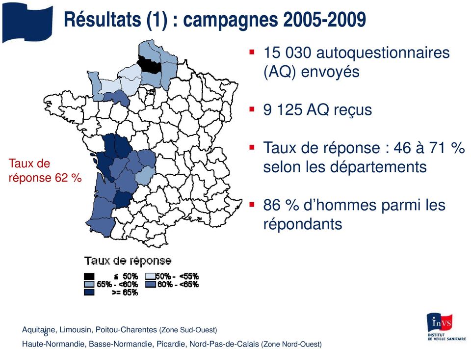 86 % d hommes parmi les répondants Aquitaine, Limousin, Poitou-Charentes (Zone