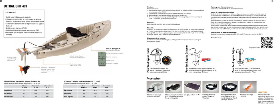 Sur les kayaks Hobie, nous recommandons l emploi du moteur «evolve» (disponible chez les concessionnaires Hobie). 2. Sur les kayaks Grabner, veuillez utiliser le kit de montage de Grabner. 3.