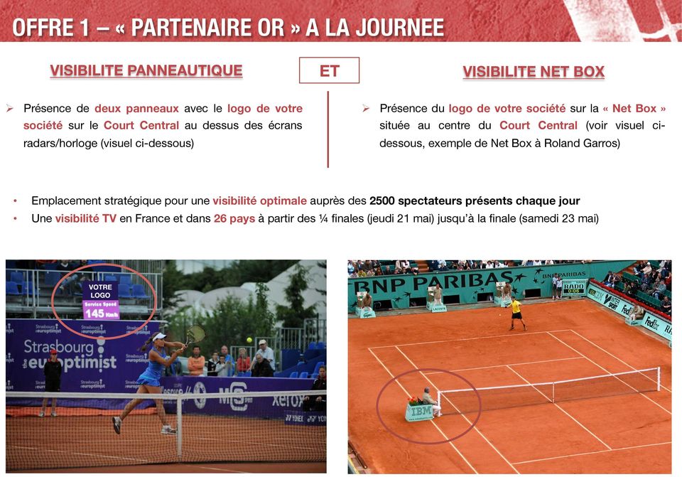 Court Central (voir visuel cidessous, exemple de Net Box à Roland Garros) Emplacement stratégique pour une visibilité optimale auprès des 2500