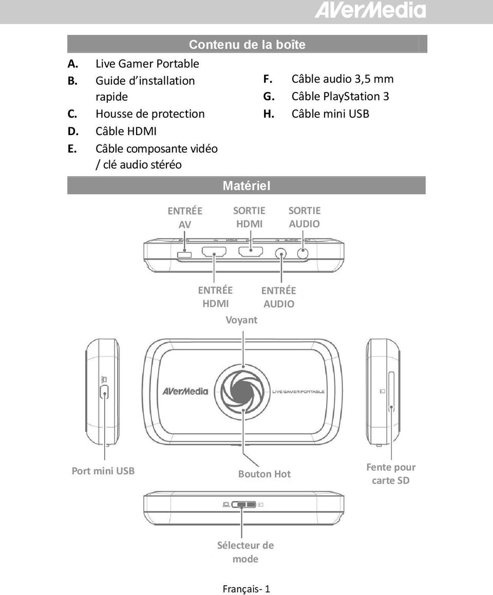 Câble audio 3,5 mm G. Câble PlayStation 3 H.