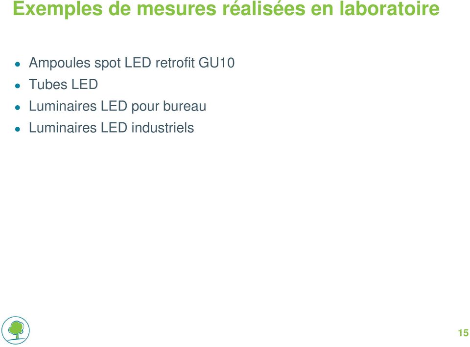 retrofit GU10 Tubes LED Luminaires