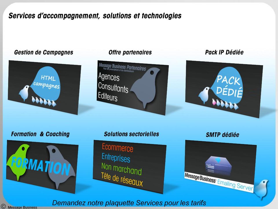 Formation & Coaching Solutions sectorielles SMTP dédiée