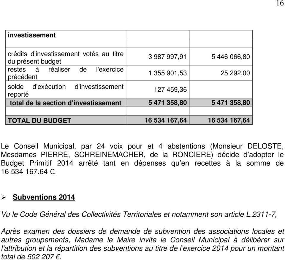 (Monsieur DELOSTE, Mesdames PIERRE, SCHREINEMACHER, de la RONCIERE) décide d adopter le Budget Primitif 2014 arrêté tant en dépenses qu en recettes à la somme de 16 534 167.64.