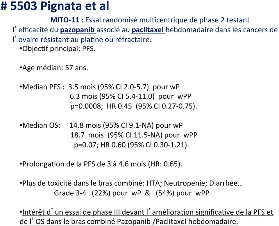 8 mois (95% CI 9.1- NA) pour wp 18.7 mois (95% CI 11.5- NA) pour wpp p=0.07; HR 0.60 (95% CI 0.30-1.21). Prolonga7on de la PFS de 3 à 4.6 mois (HR: 0.65).