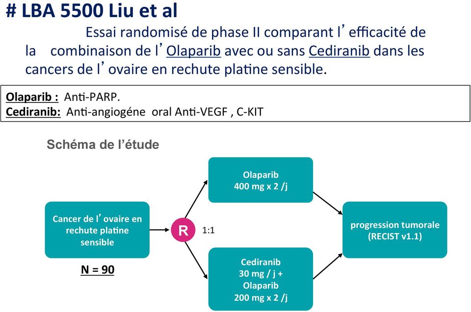 Cediranib: An7- angiogéne oral An7- VEGF, C- KIT Schéma de l étude Olaparib 400 mg x 2 /j Cancer de l ovaire