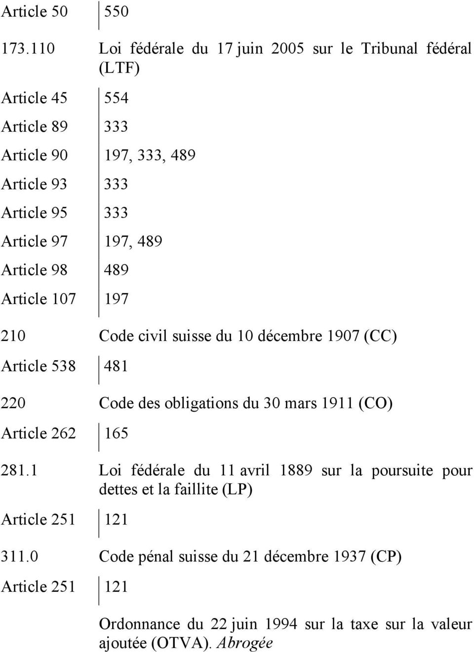 333 Article 97 197, 489 Article 98 489 Article 107 197 210 Code civil suisse du 10 décembre 1907 (CC) Article 538 481 220 Code des obligations du