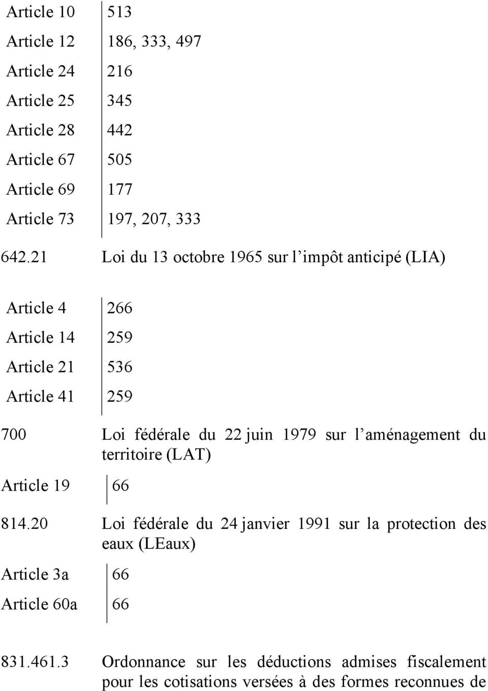 juin 1979 sur l aménagement du territoire (LAT) Article 19 66 814.