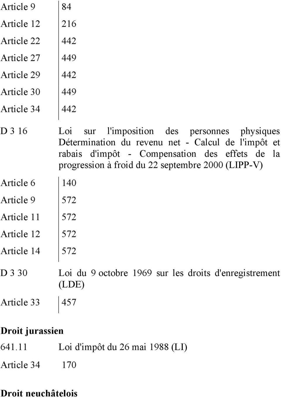 froid du 22 septembre 2000 (LIPP-V) Article 6 140 Article 9 572 Article 11 572 Article 12 572 Article 14 572 D 3 30 Article 33 457 Loi