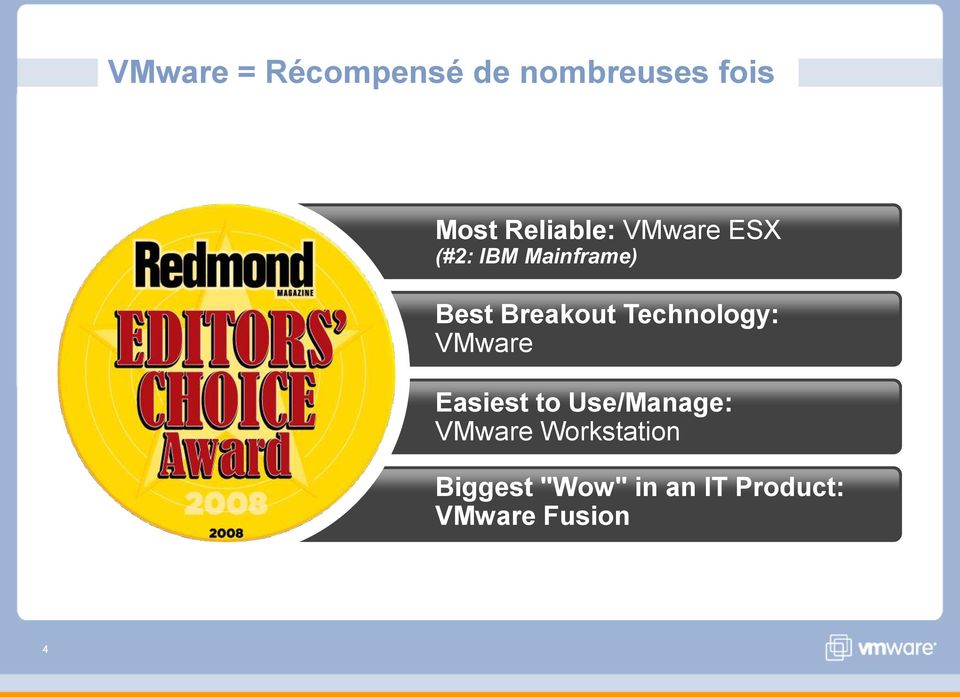 Breakout Technology: VMware Easiest to Use/Manage: