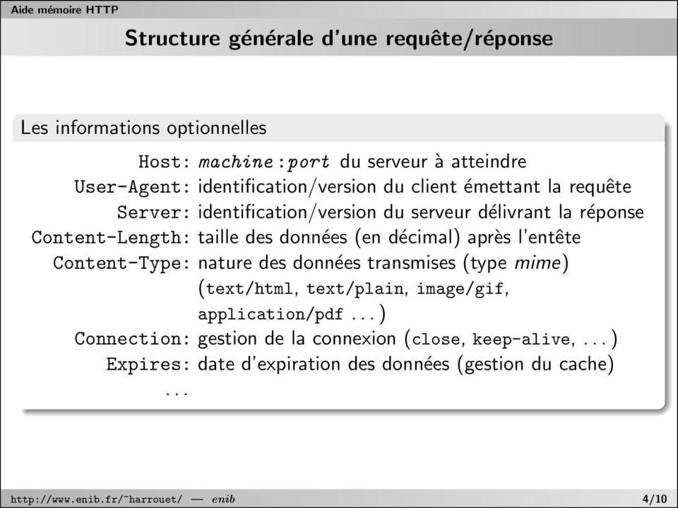données (en décimal) après l entête Content-Type: nature des données transmises (type mime) (text/html, text/plain, image/gif, application/pdf.
