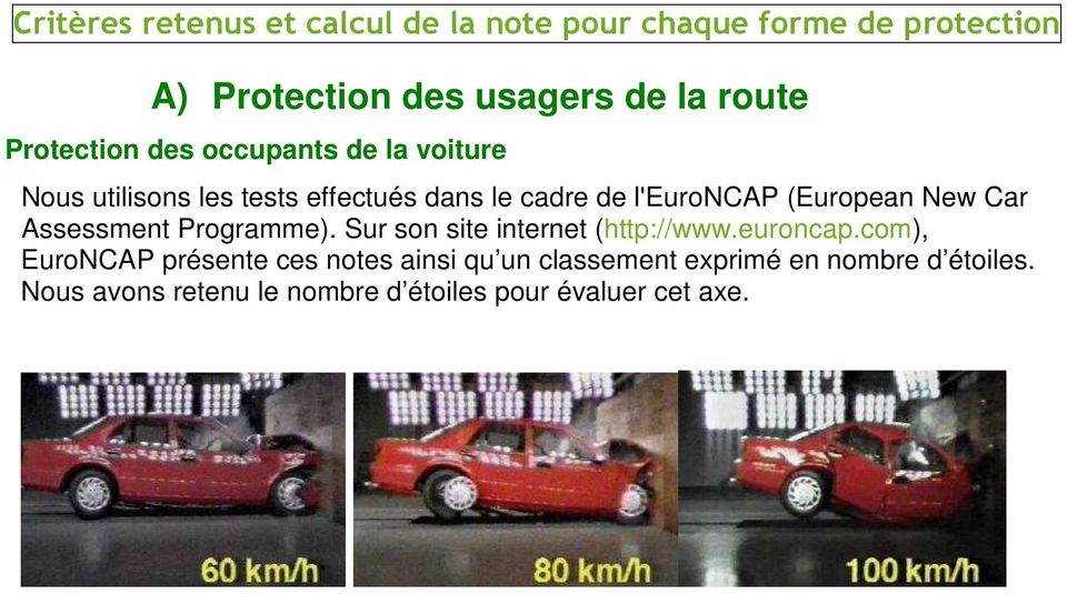 (European New Car Assessment Programme). Sur son site internet (http://www.euroncap.