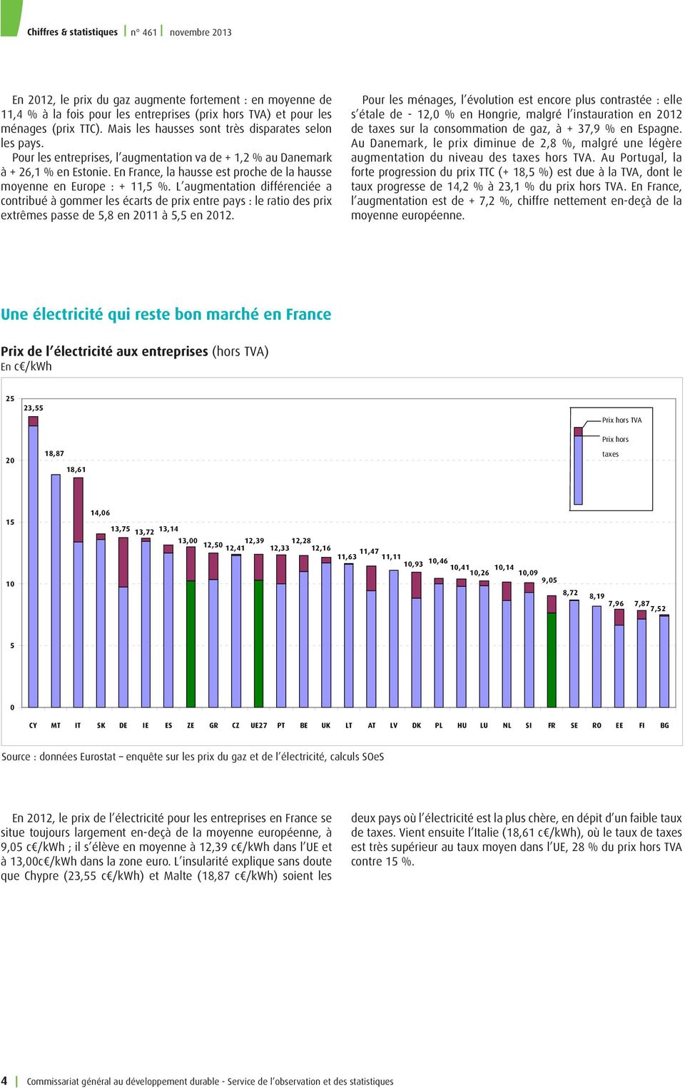 L augmentation différenciée a contribué à gommer les écarts de prix entre pays : le ratio des prix extrêmes passe de 5,8 en 2011 à 5,5 en 2012.