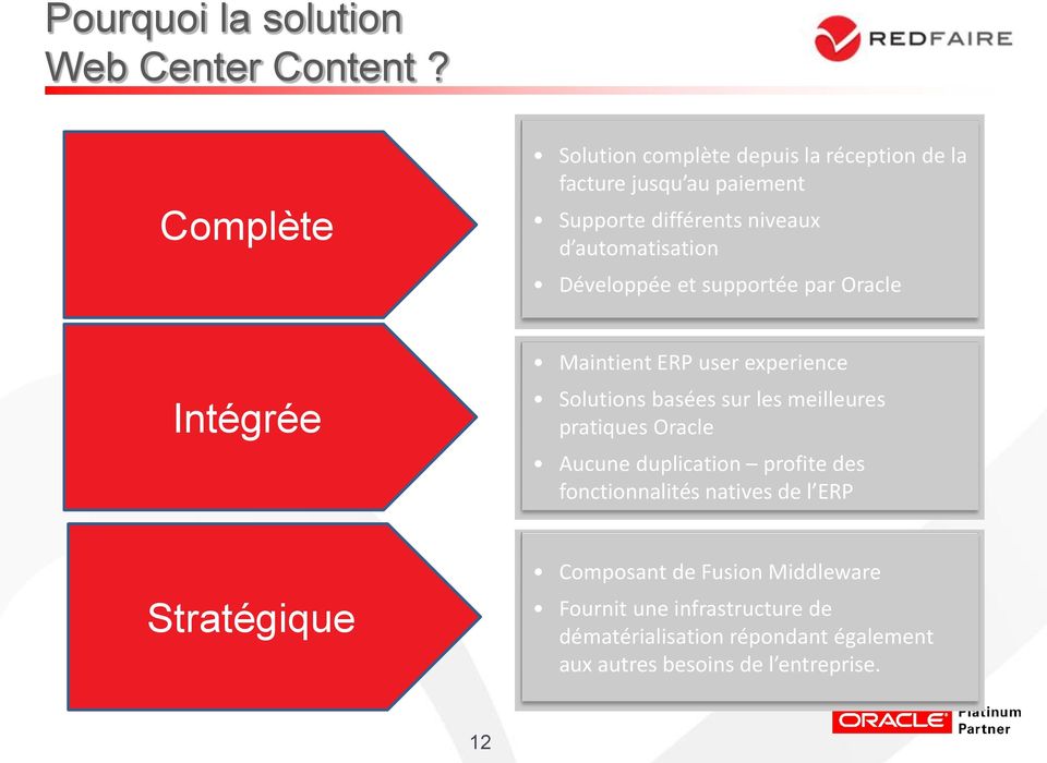 Développée et supportée par Oracle Intégrée Maintient ERP user experience Solutions basées sur les meilleures pratiques Oracle