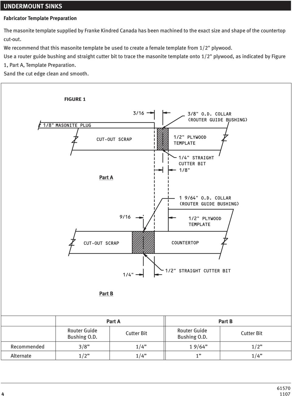 Use a router guide bushing and straight cutter bit to trace the masonite template onto 1/2" plywood, as indicated by Figure 1, Part A, Template Preparation.