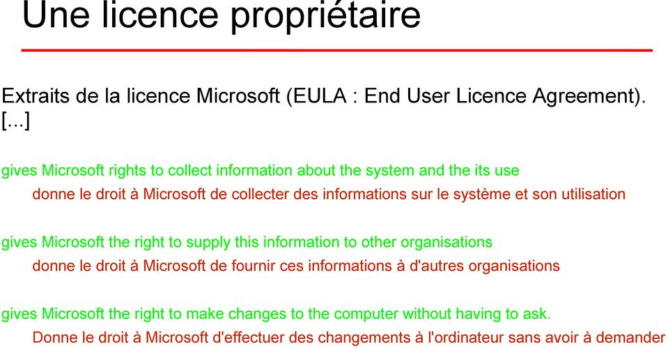 système et son utilisation gives Microsoft the right to supply this information to other organisations donne le droit à Microsoft de fournir ces