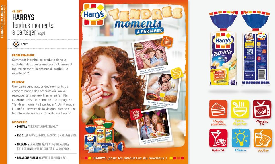 REPONSE Une campagne autour des moments de consommation des produits où l on va retrouver le moelleux Harrys en famille ou entre amis.