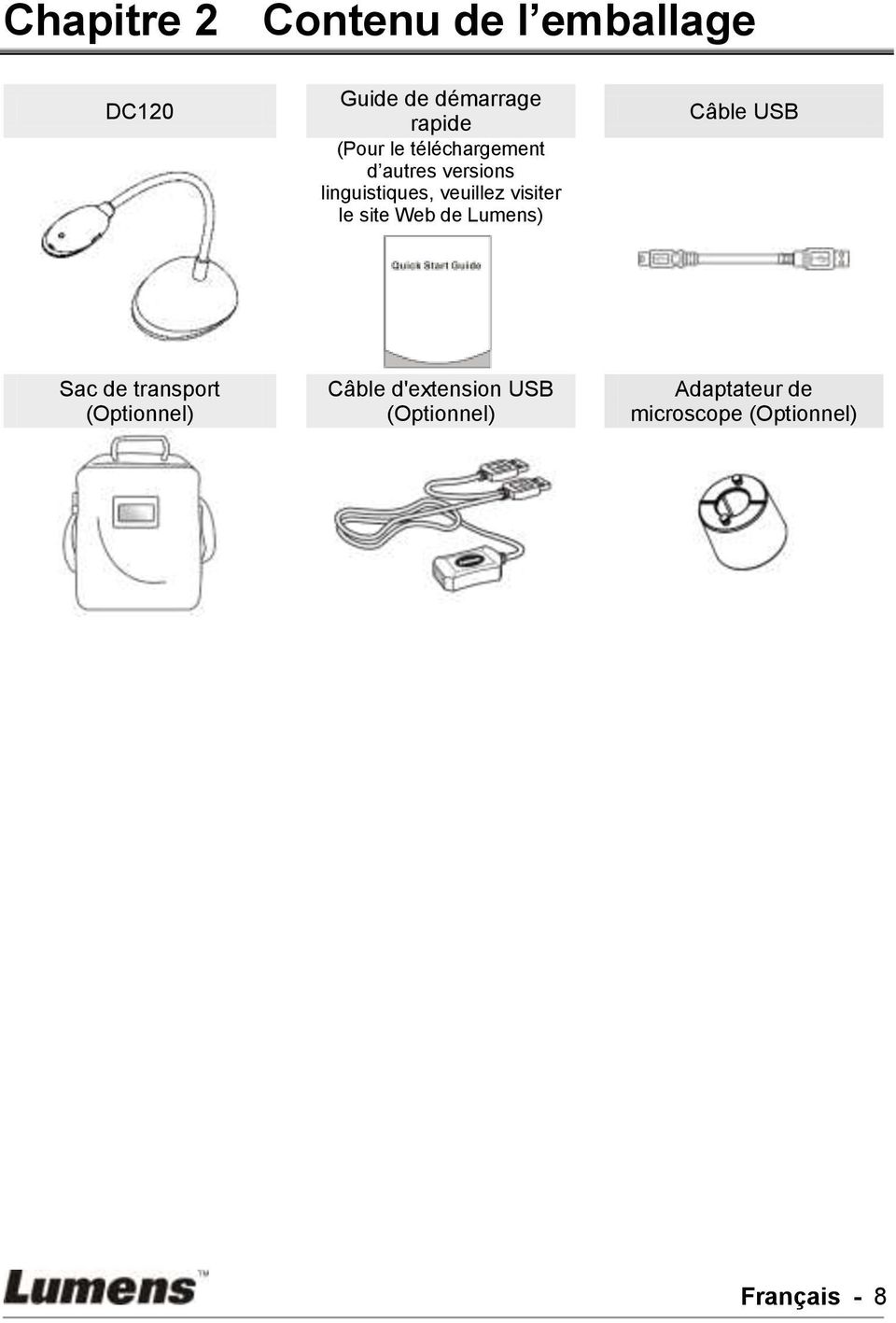 site Web de Lumens) Câble USB Sac de transport (Optionnel) Câble