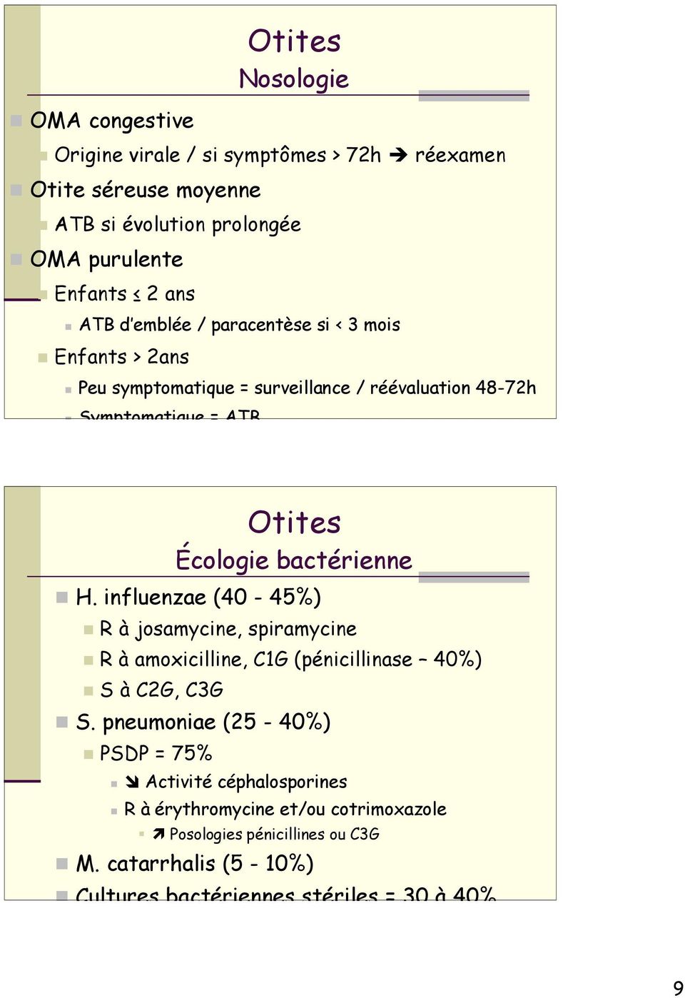 bactérienne H. influenzae (40-45%) R à josamycine, spiramycine R à amoxicilline, C1G (pénicillinase 40%) S à C2G, C3G S.