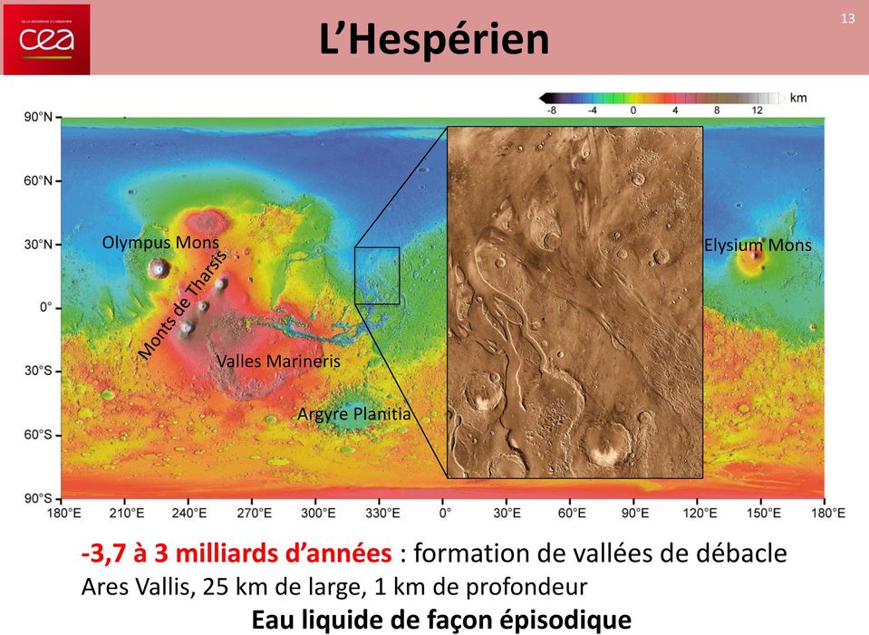 années : formation de vallées de débacle Ares Vallis, 25