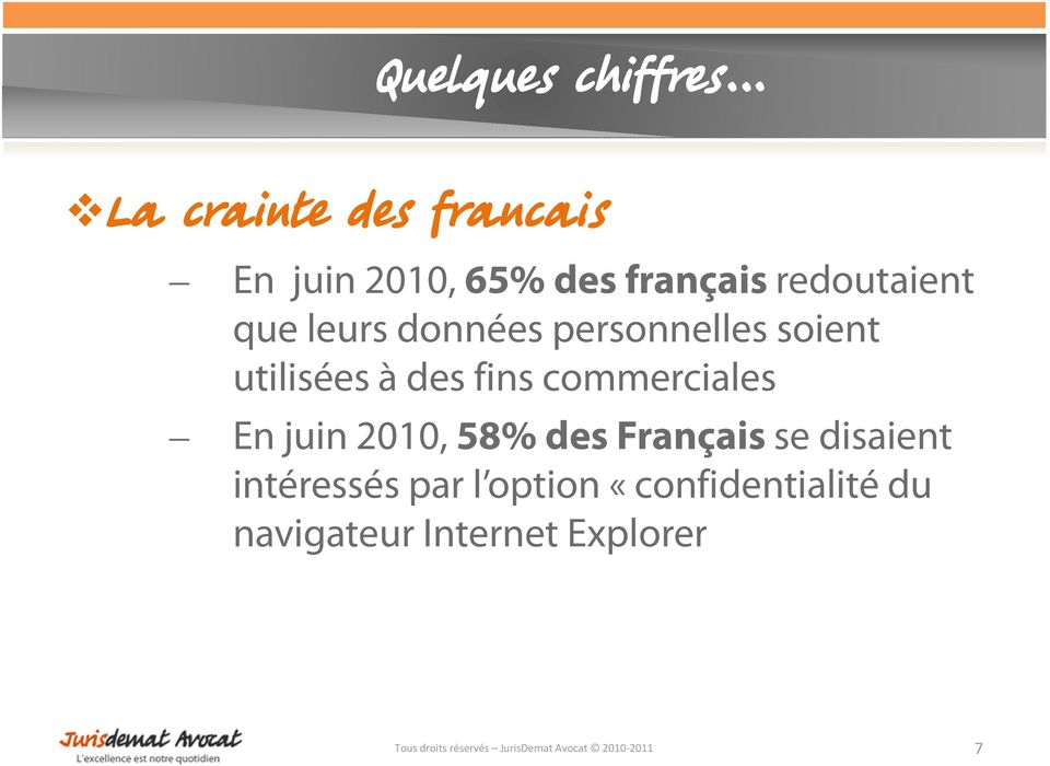 commerciales En juin 2010, 58% des Français se disaient intéressés par l option